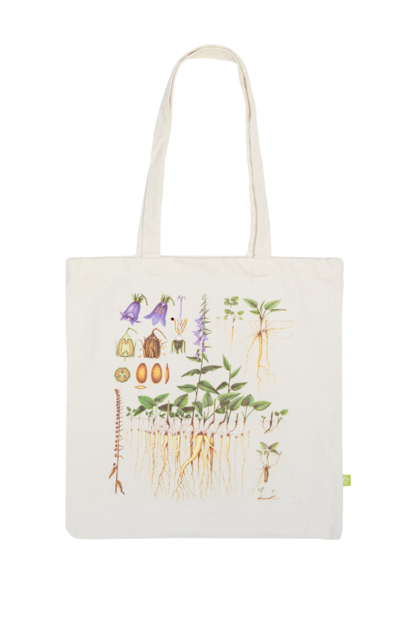 Ugress-handlenett: ugressklokke