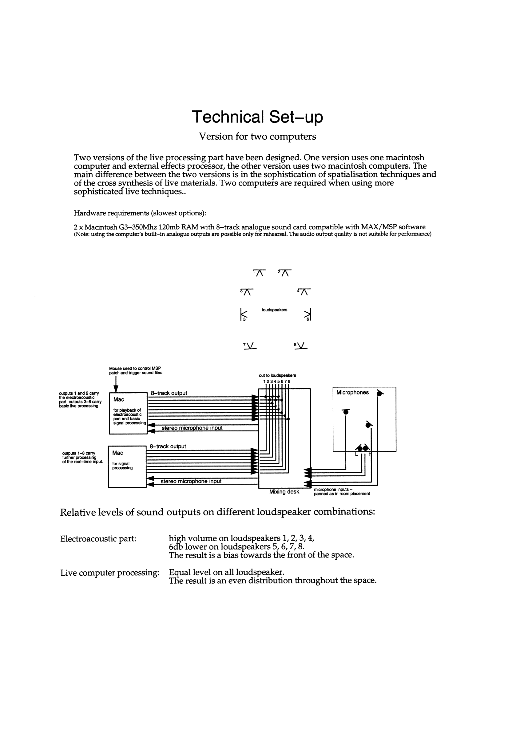 Circadian Cycles - For sinfonietta, electroacoustic sound and real-time signal processing - Image 8