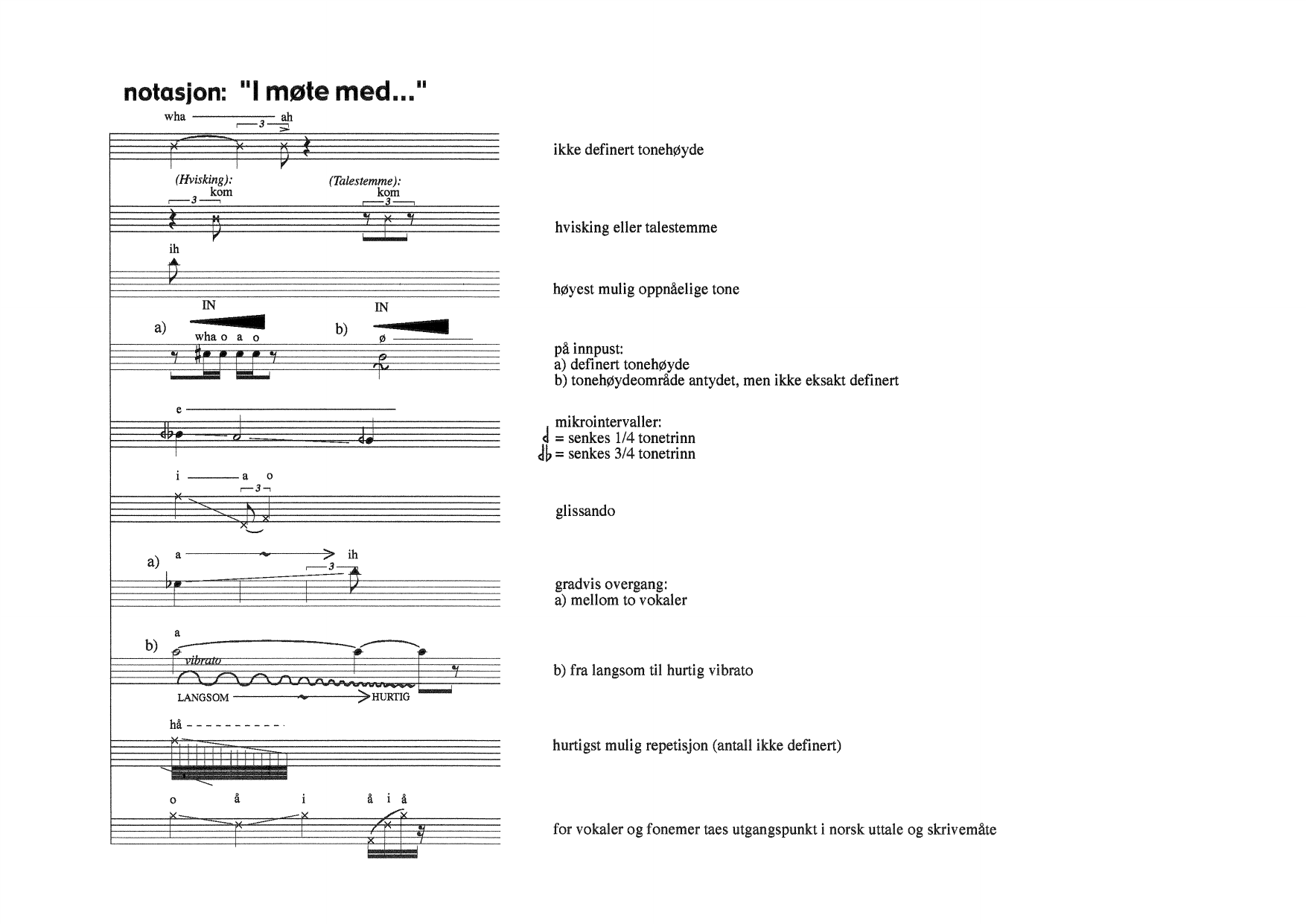 I møte med... - Balettmusikk for sopran, mezzo, alt, tenor, baryton, bass og elektronikk - Image 4