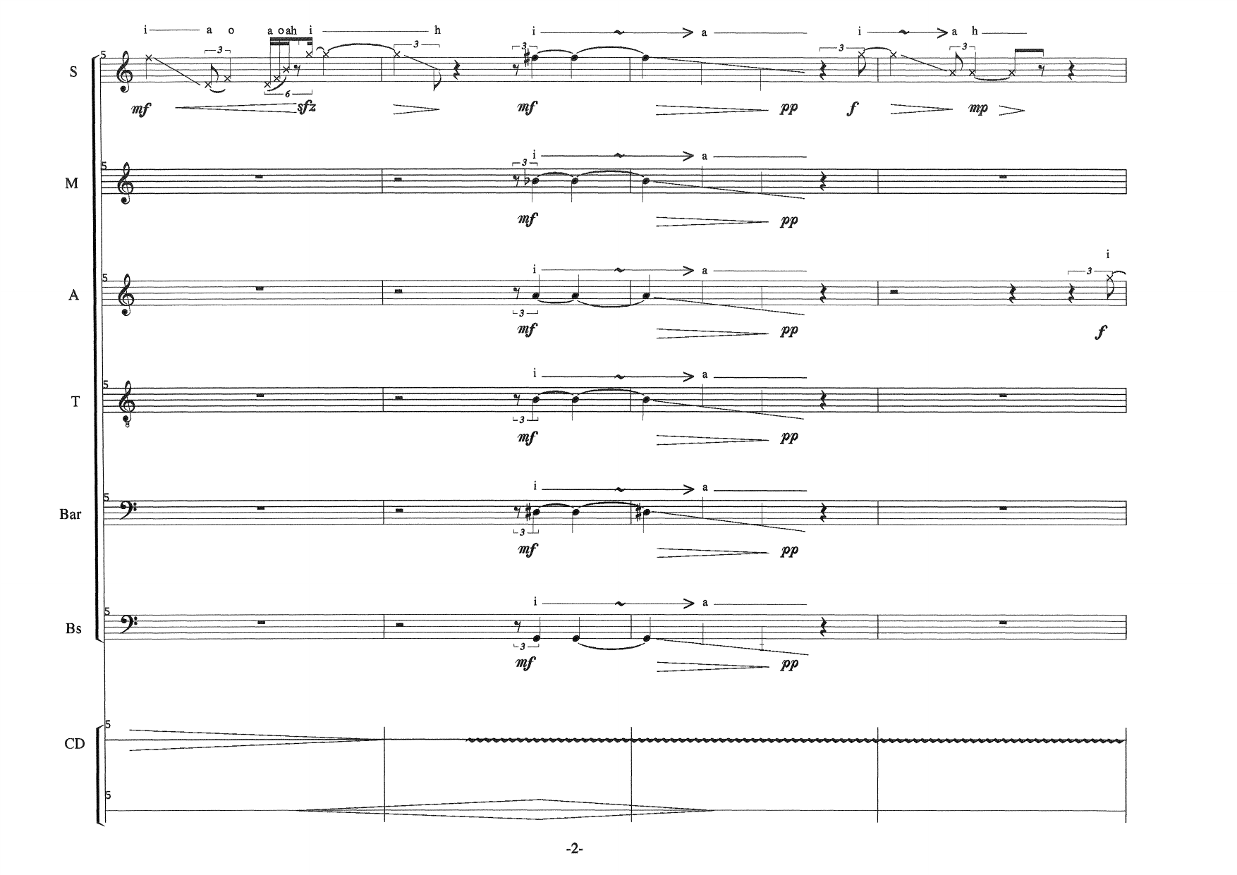 I møte med... - Balettmusikk for sopran, mezzo, alt, tenor, baryton, bass og elektronikk - Image 6