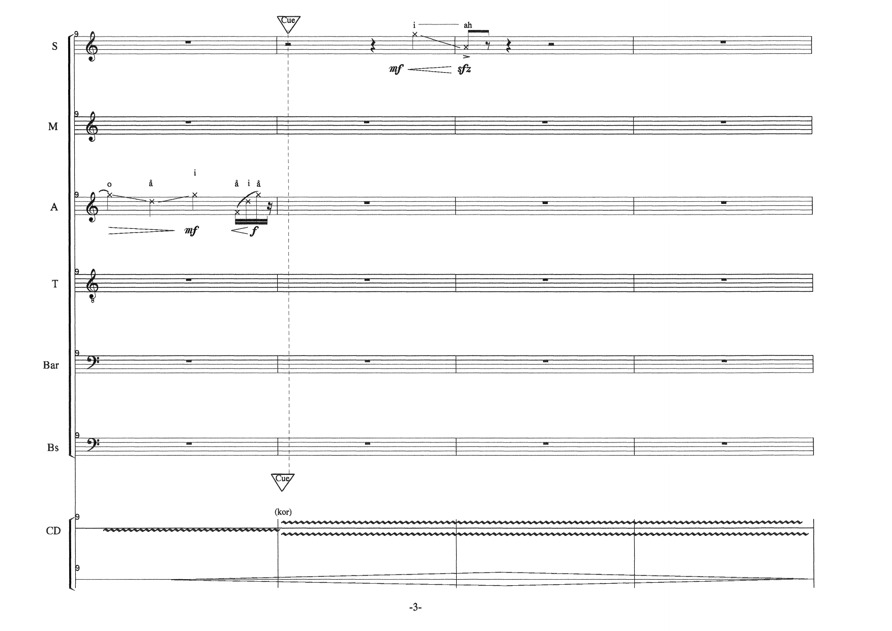 I møte med... - Balettmusikk for sopran, mezzo, alt, tenor, baryton, bass og elektronikk - Image 7