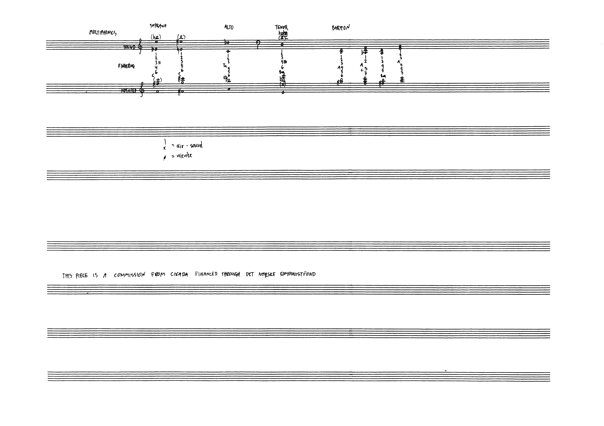 Late Feet - For String Quartet and Saxophone Quartet - Bilde 2