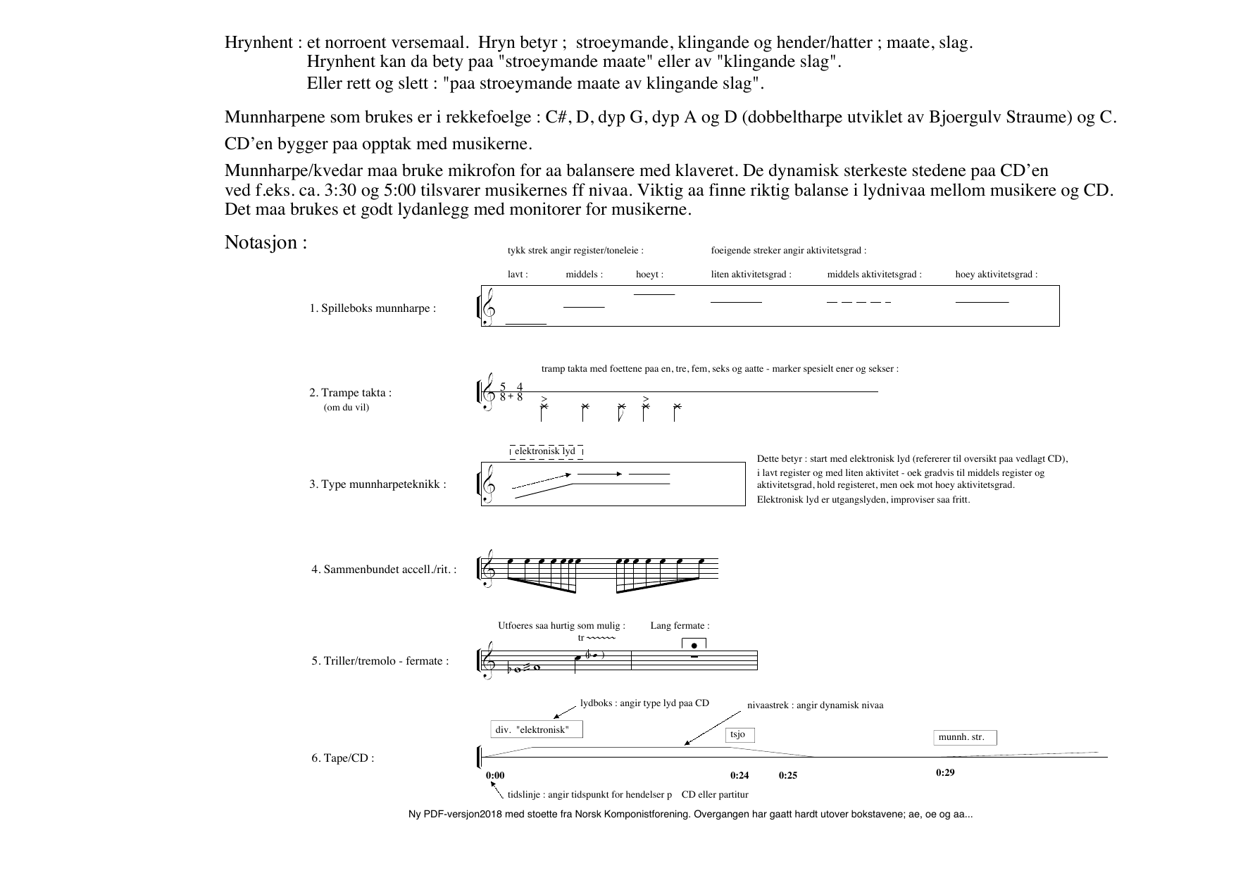 Hrynhent - For munnharpe/kvedar, klaver og elektronikk - Bilde 2