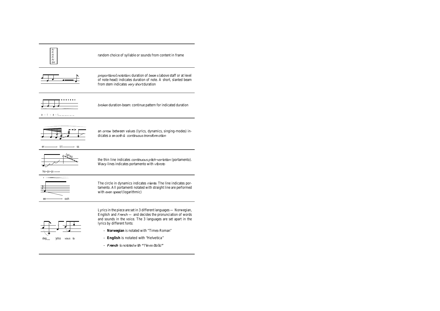 Potential Music - Image 3