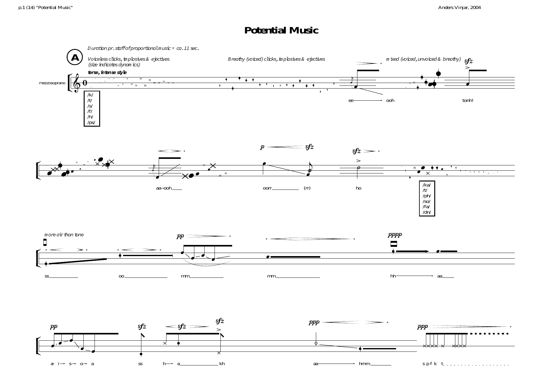 Potential Music - Image 4