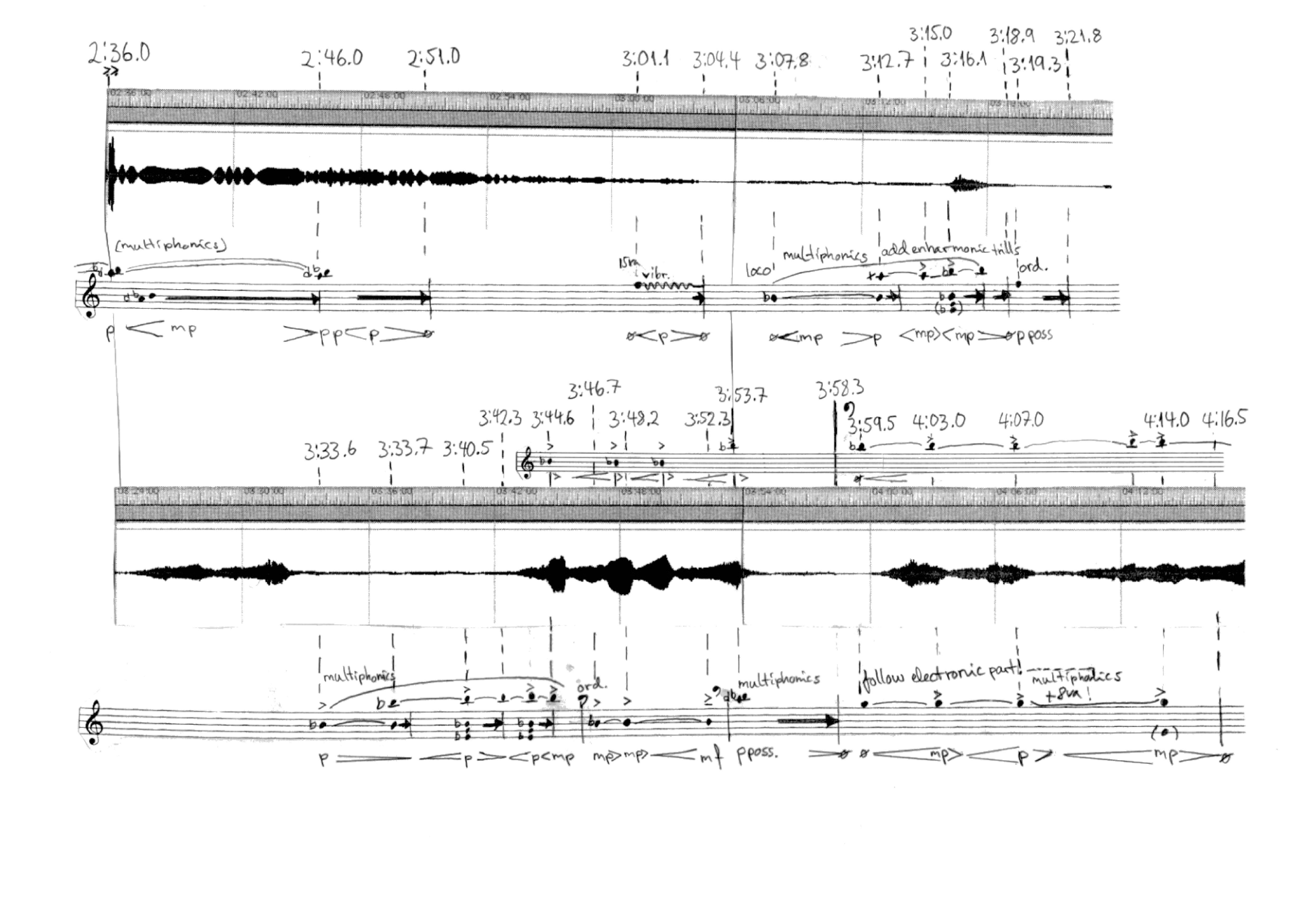ØX - For Alto Saxophone and playback - Image 3