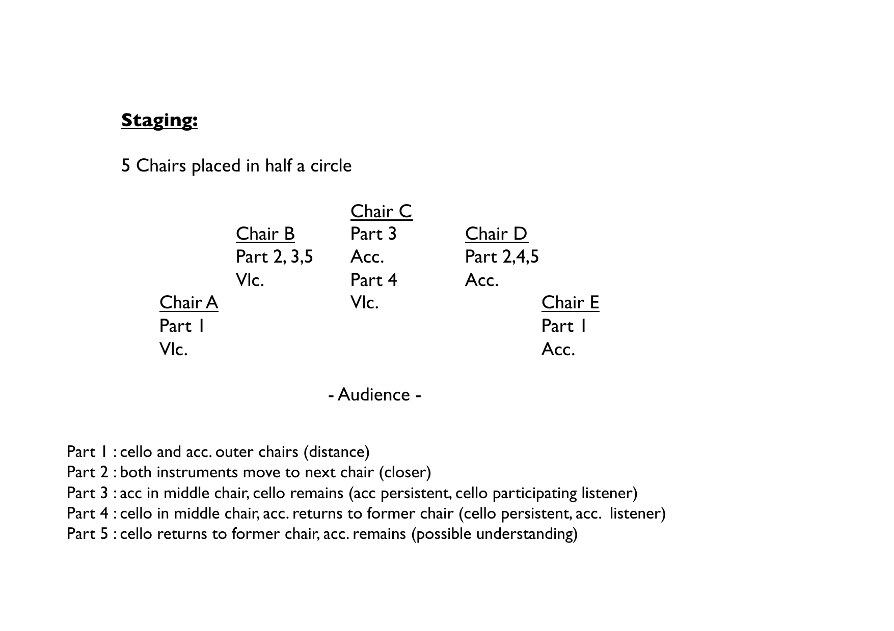 ConVergEnce - For accordeon & cello - Image 3