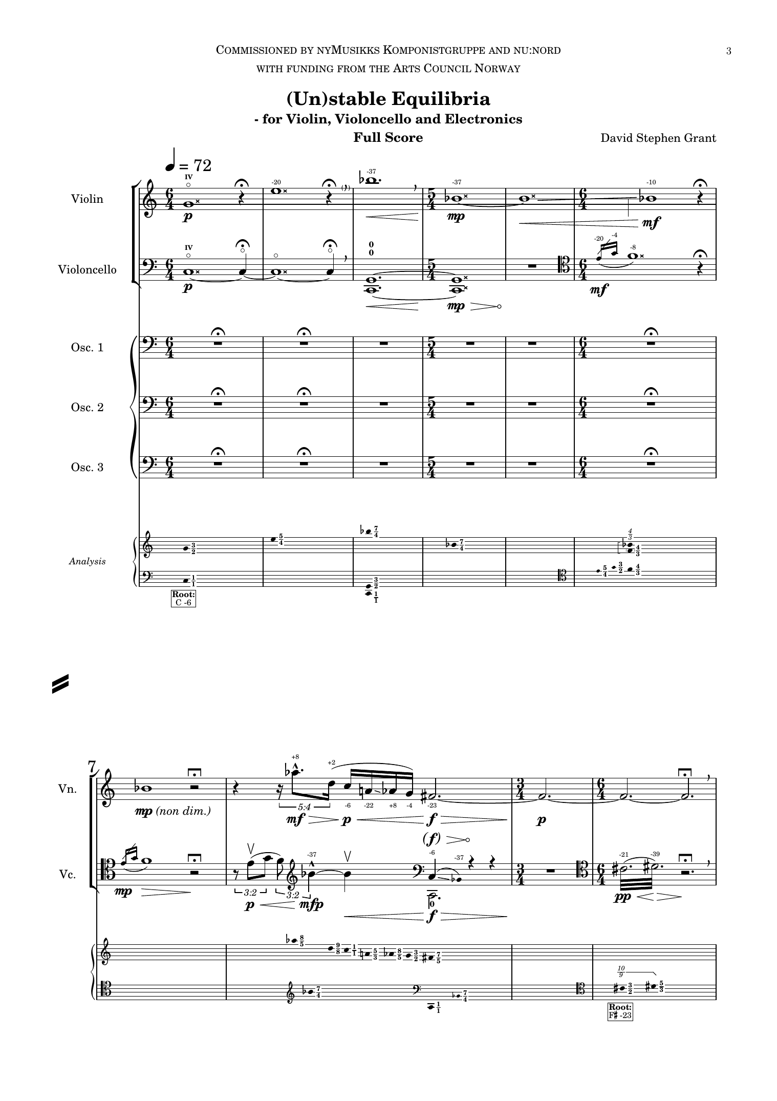 (Un)stable Equilibria - For violin, violoncello and electronics - Image 3