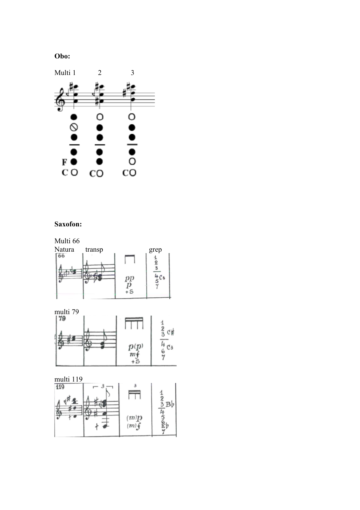 Venterom - For utvidet sinfonietta - Image 5