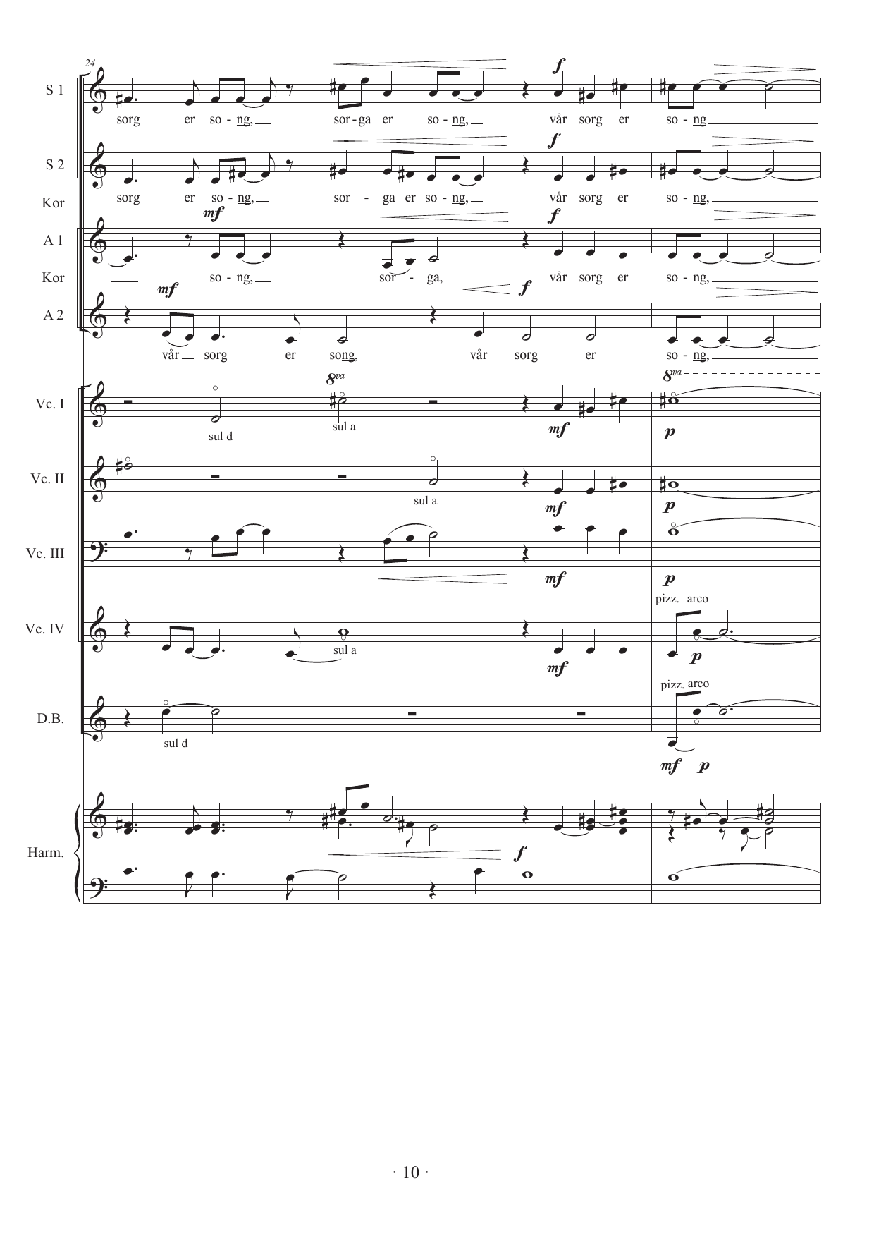 Eit nynorsk rekviem - For mezzosopran solo, baryton solo, damekor SSAA, 4 celli, kontrabass harmonium - Image 8