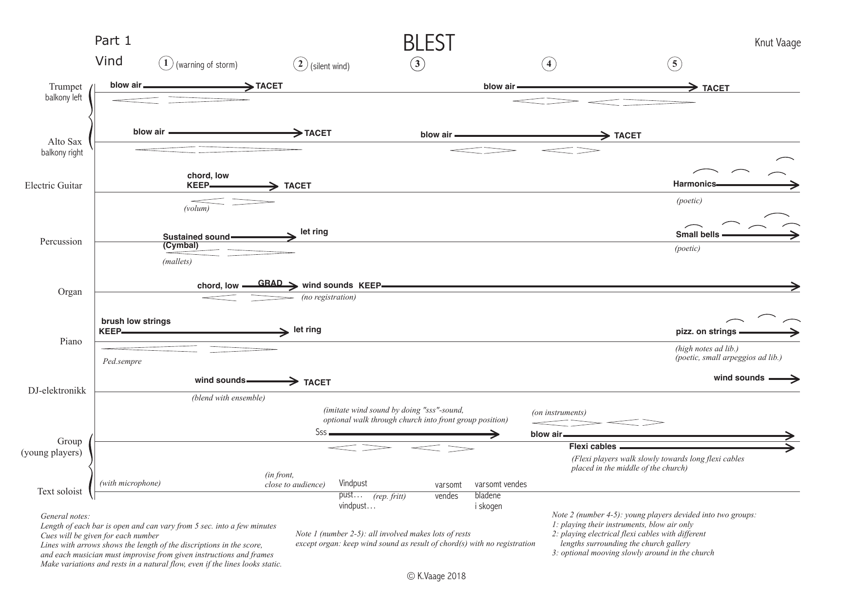 Blest - Ein improvisasjonskonsert - Bilde 2