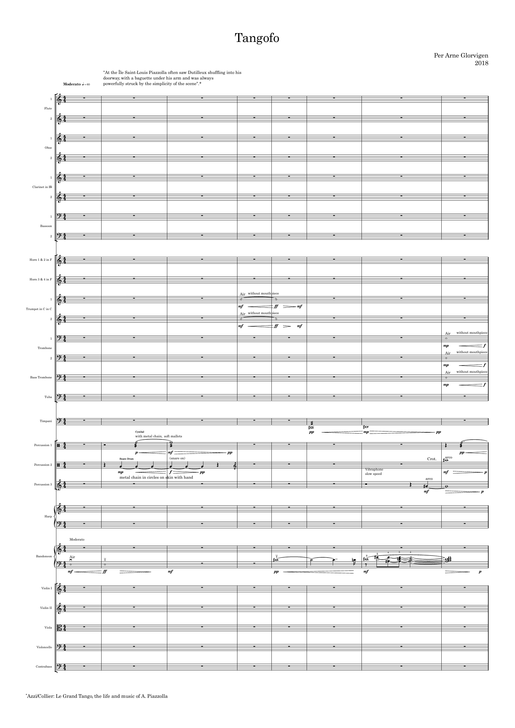 Tangofo for orkester og bandoneon solo