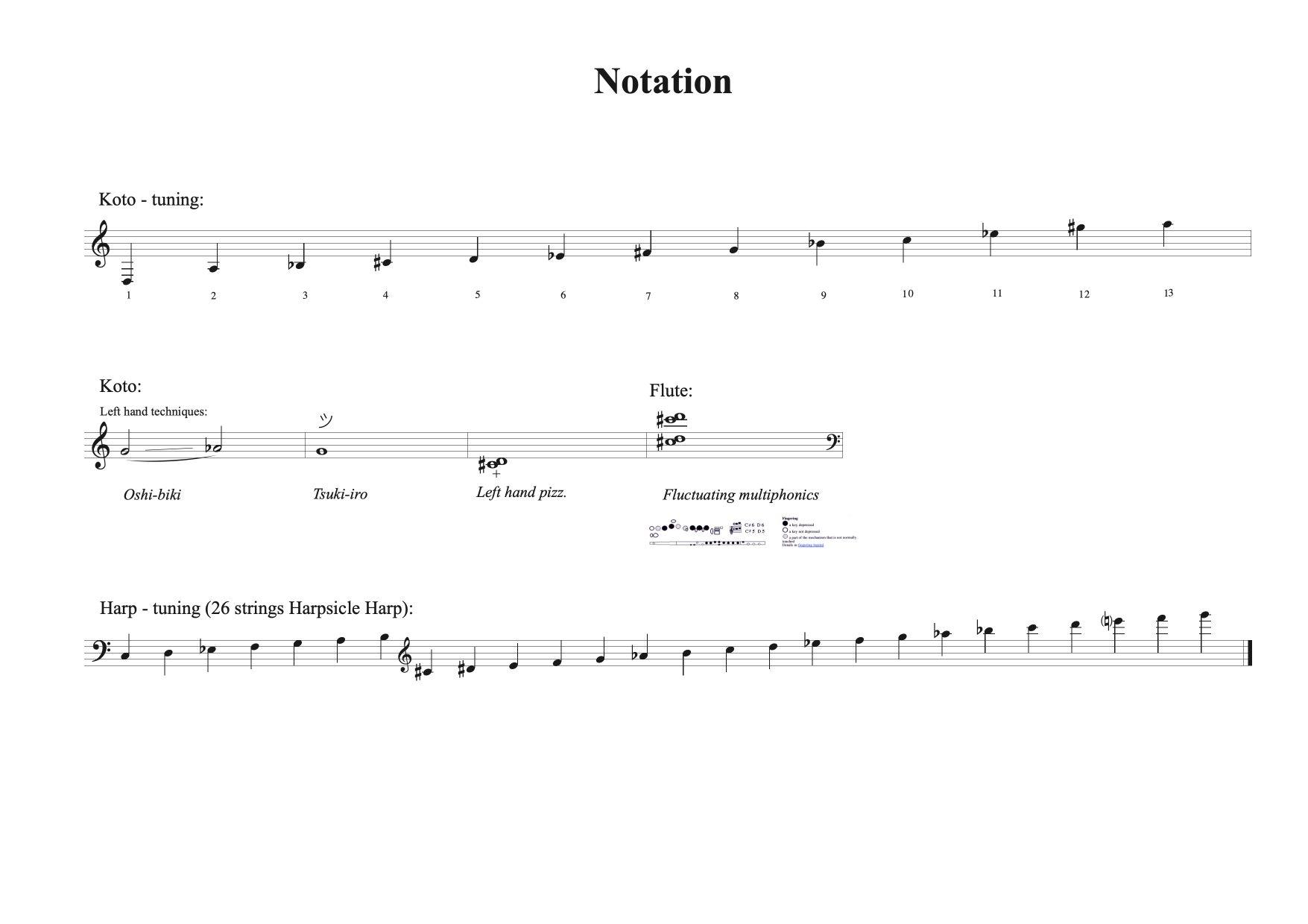 Ame - For flute, koto and harp - Image 3