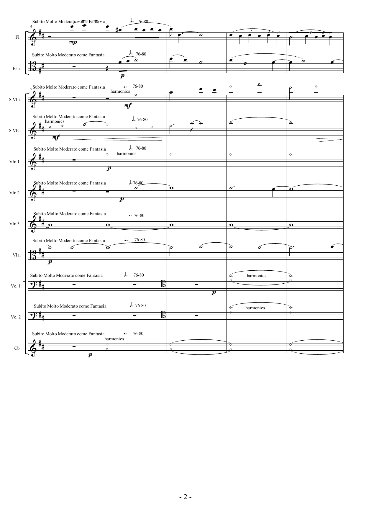 Pugilisti poetici - Concerto per violino e cello & orchestra di camera - Image 4