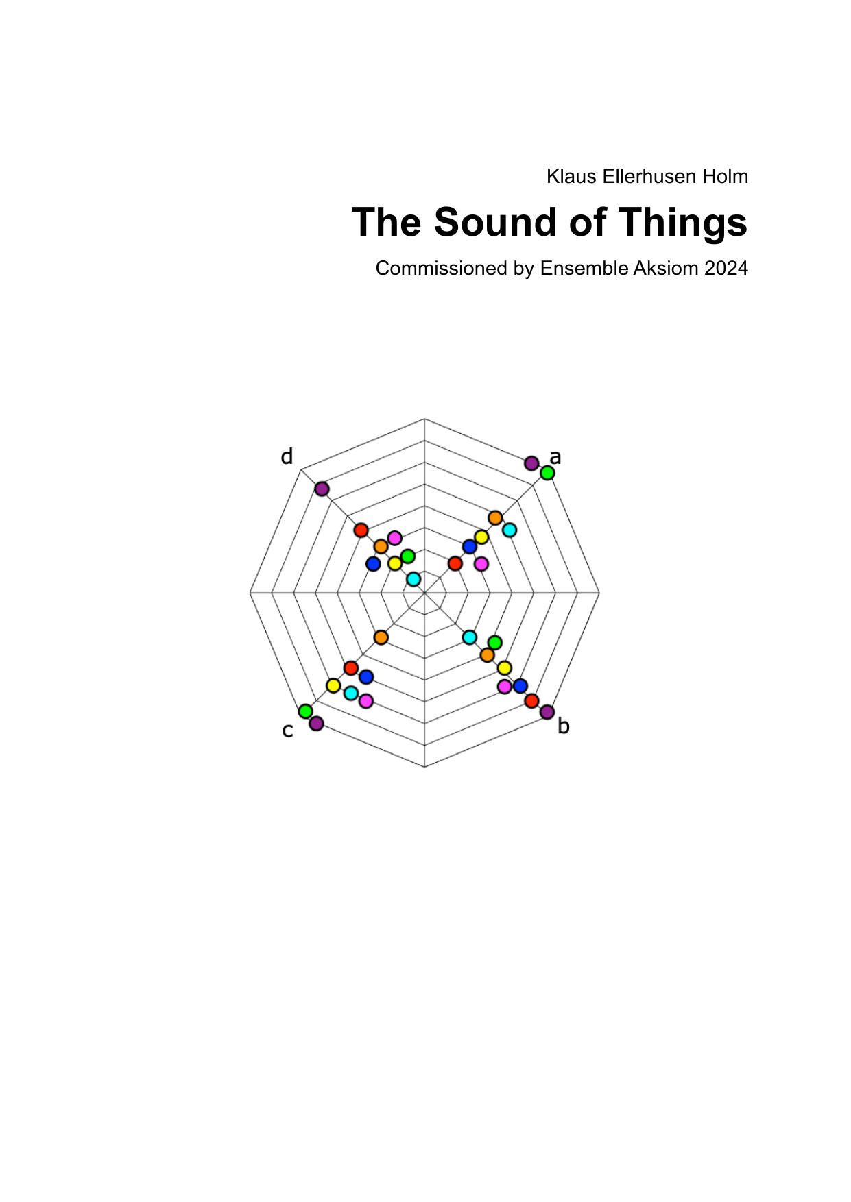 The Sound of Things