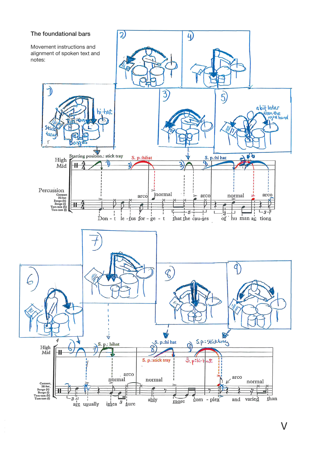 Explanations of the Subsequent Human. And More. - For percussion solo - Image 5