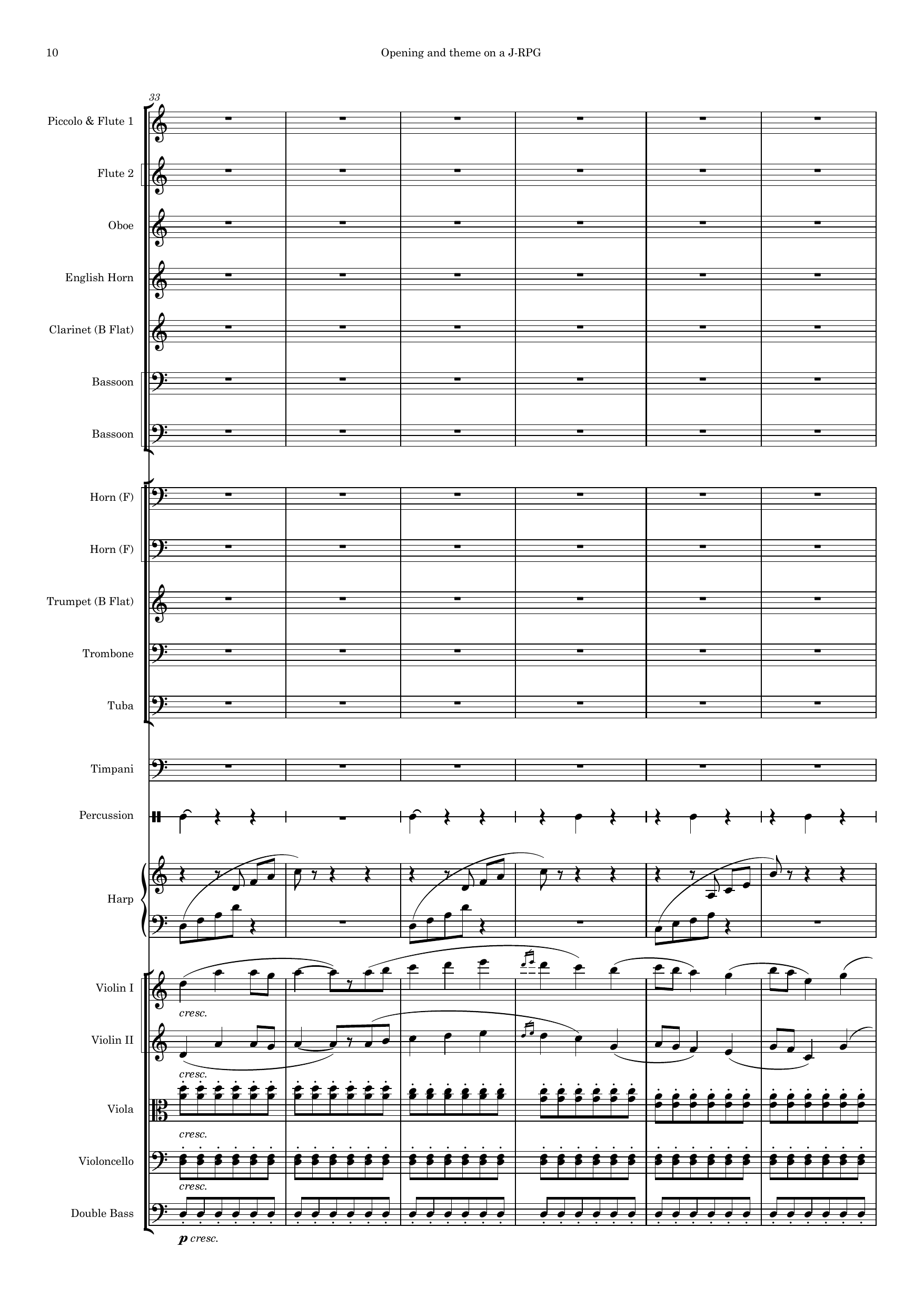 Opening and Theme om a J-RPG - Image 10