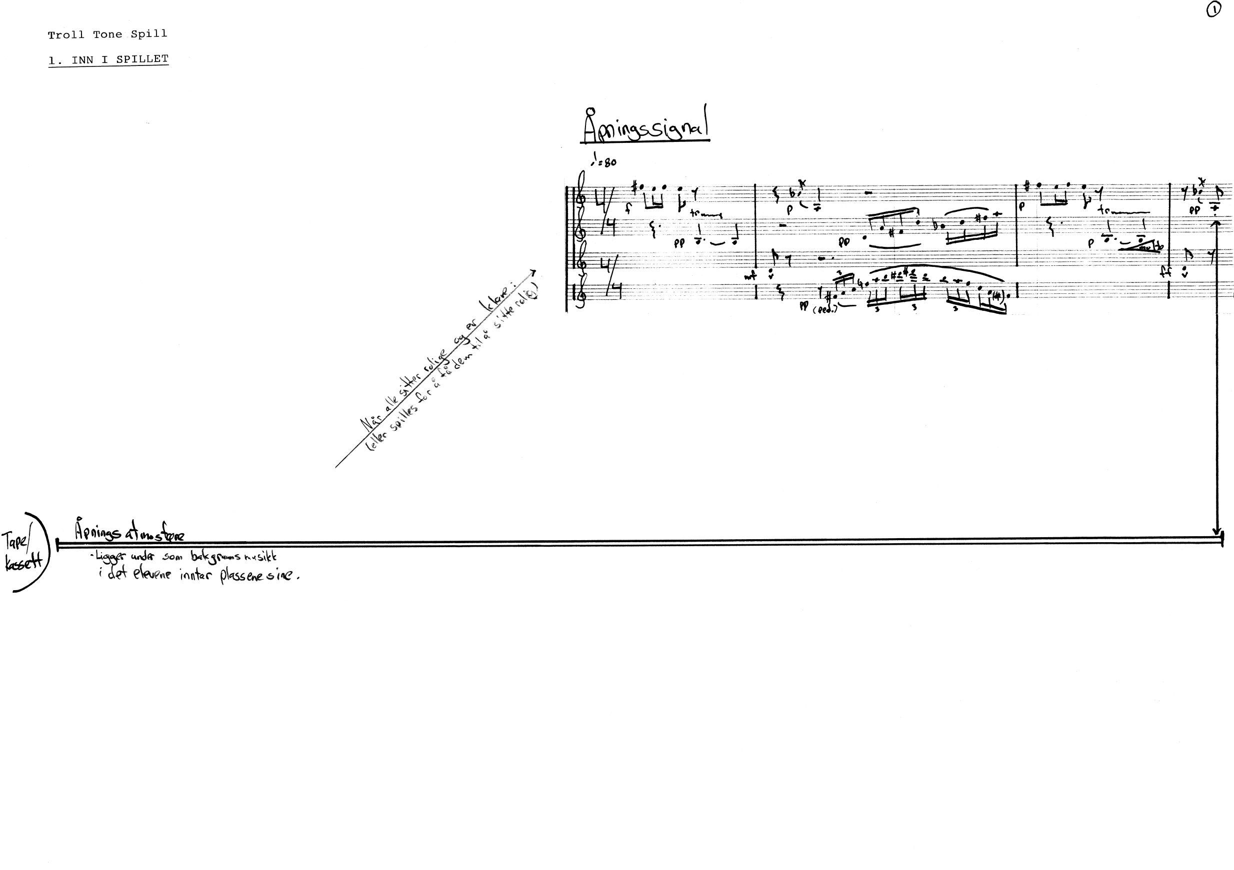 Trolltonespill : Children's performance - Image 3