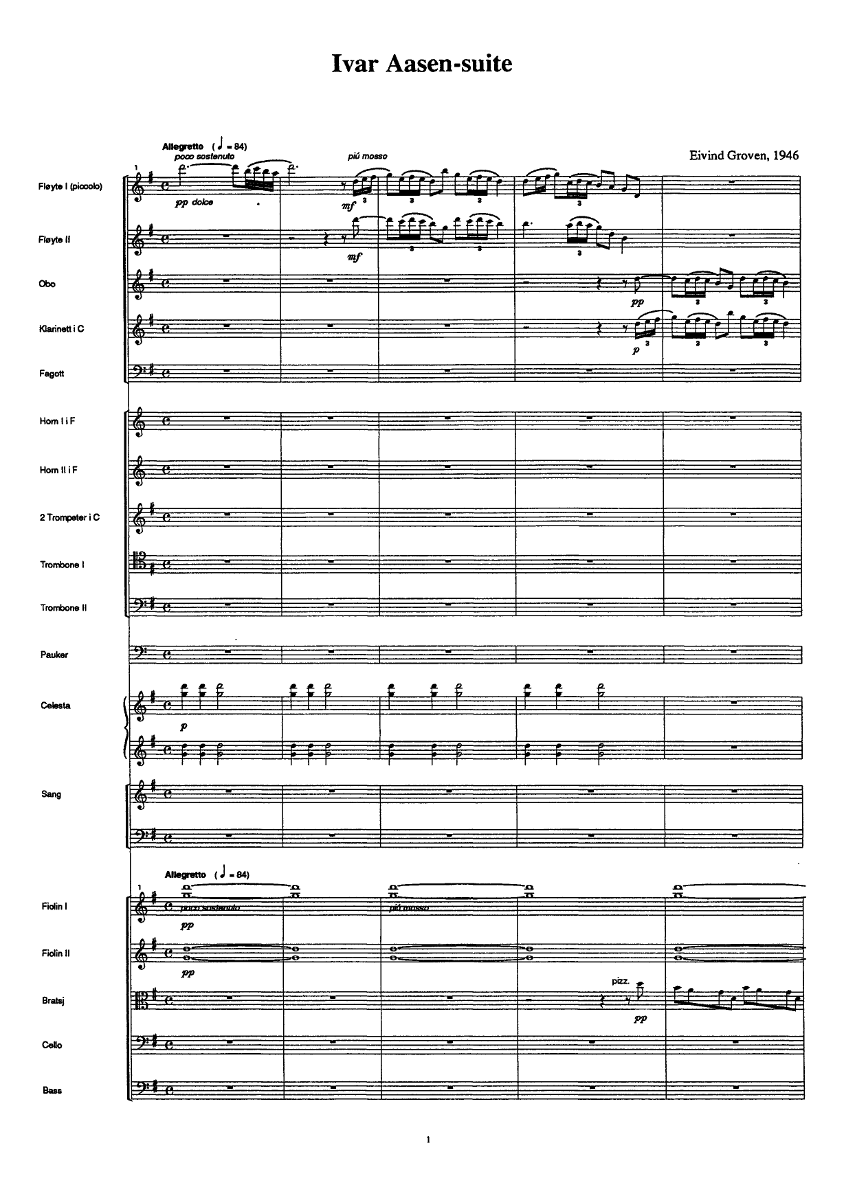 Ivar Aasen suite, op. 33