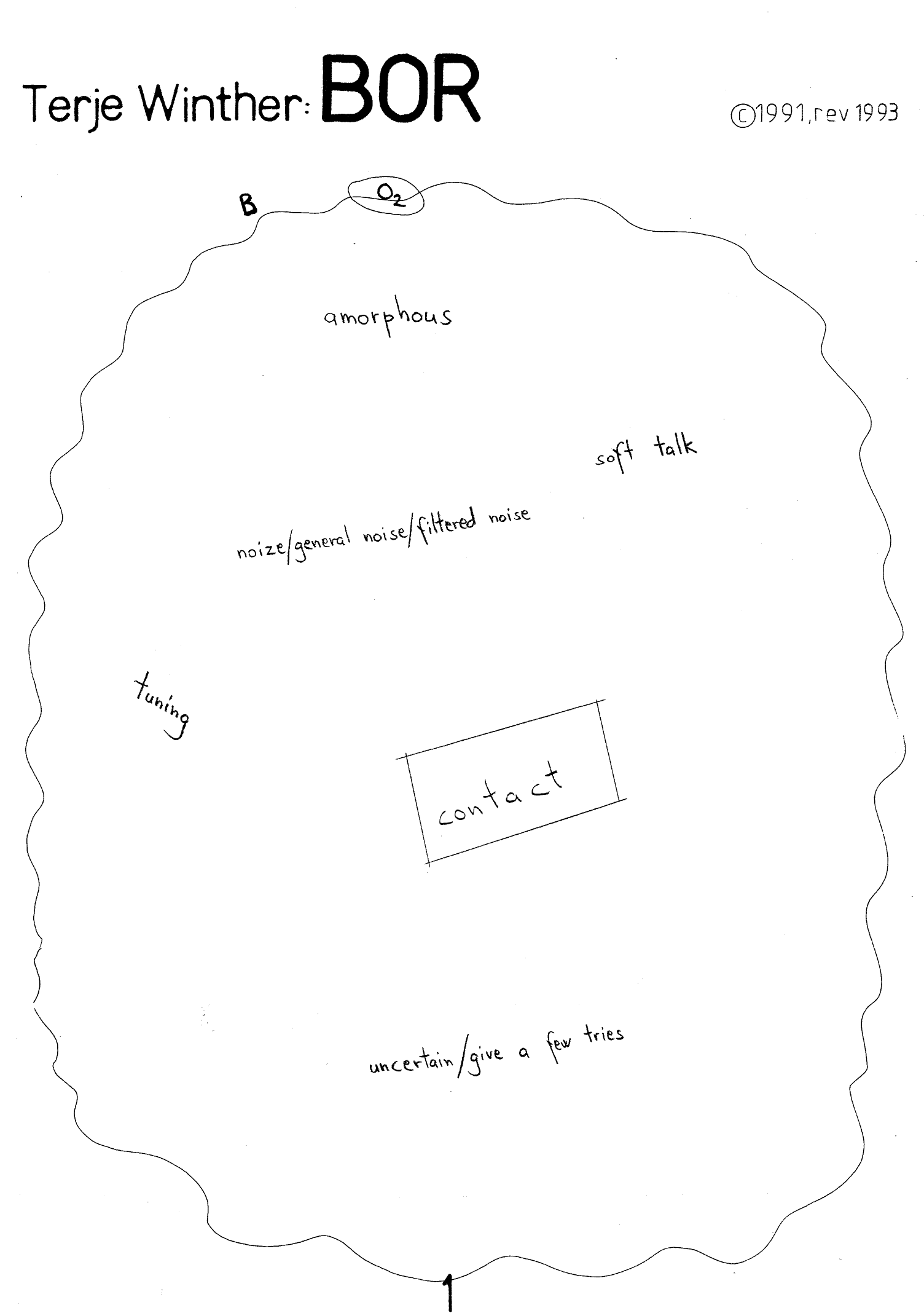 Bor - For Soloinstruments and Electronics, Keyboard instrument and Electronics, Computer and Electronics - Image 3