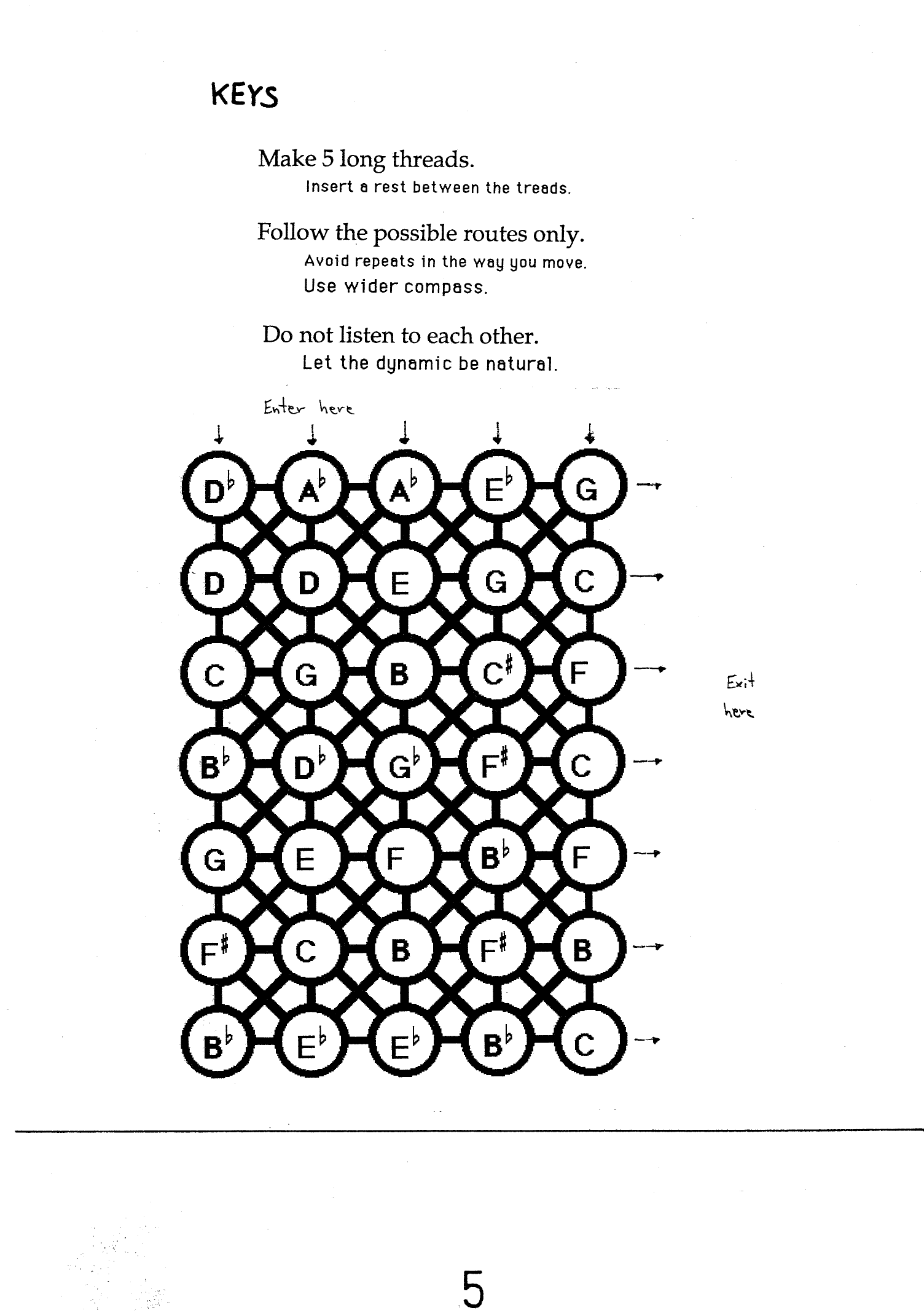 Bor - For Soloinstruments and Electronics, Keyboard instrument and Electronics, Computer and Electronics - Image 7