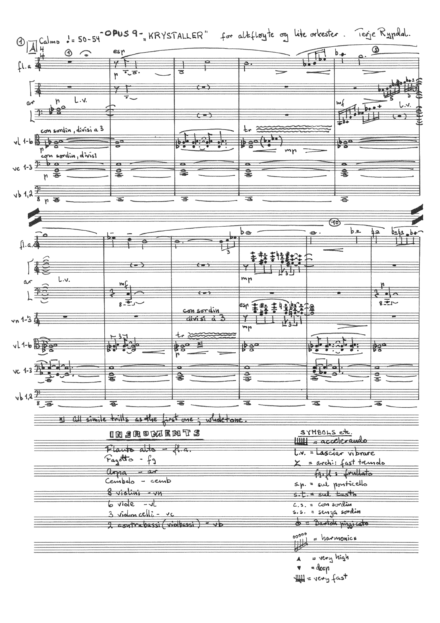Krystaller for altfløyte og lite orkester, op. 9