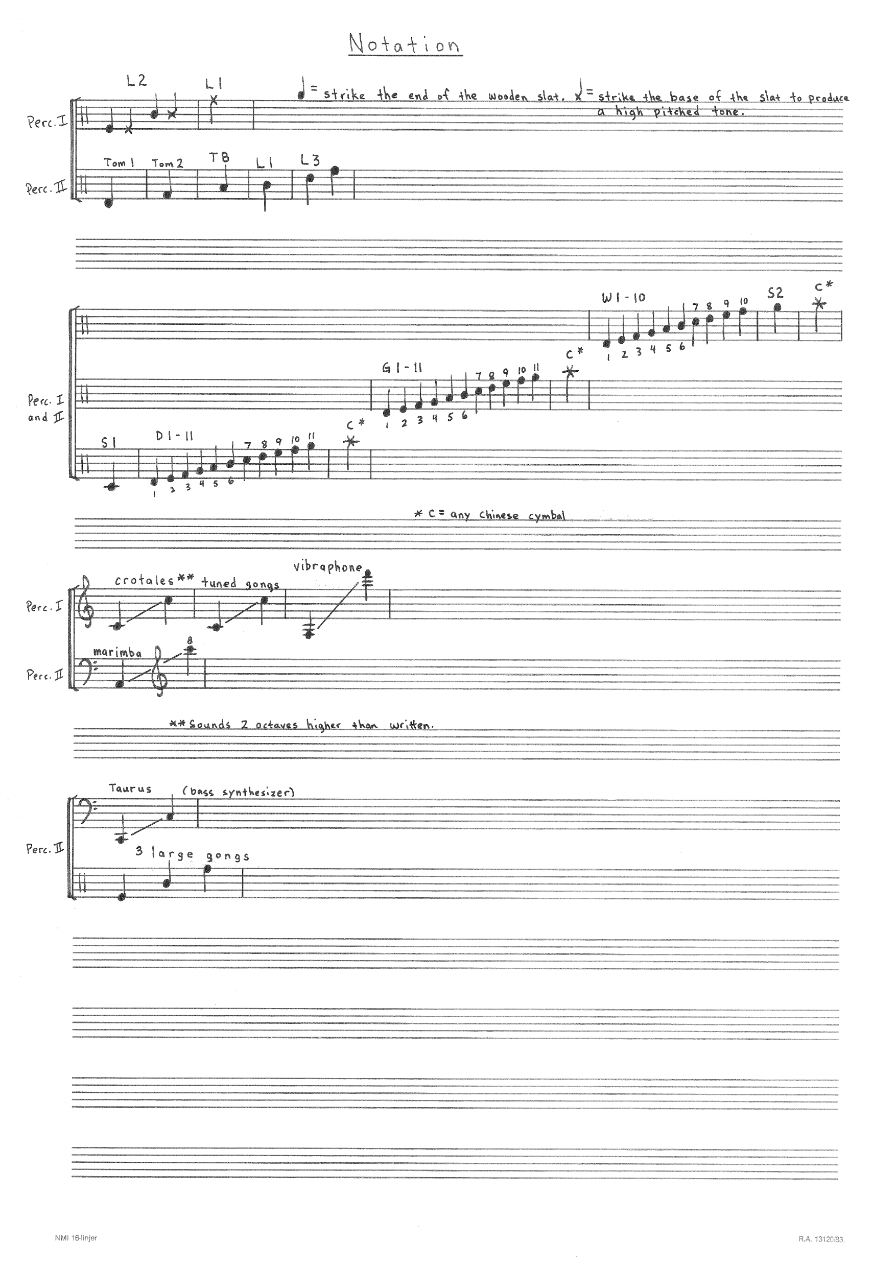 Shiva's dance for 2 Percussionists, Sound Engineer and Tape - Bilde 4
