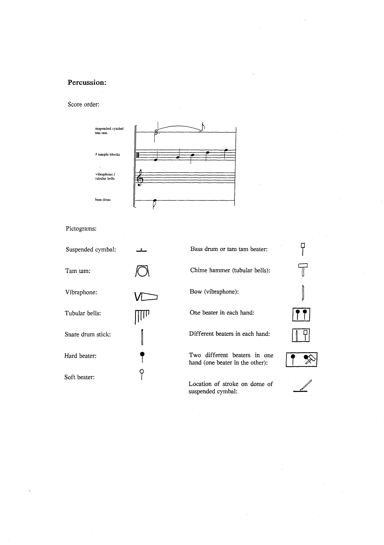 Kneial 2 - Feedback for Ensemble - Image 3