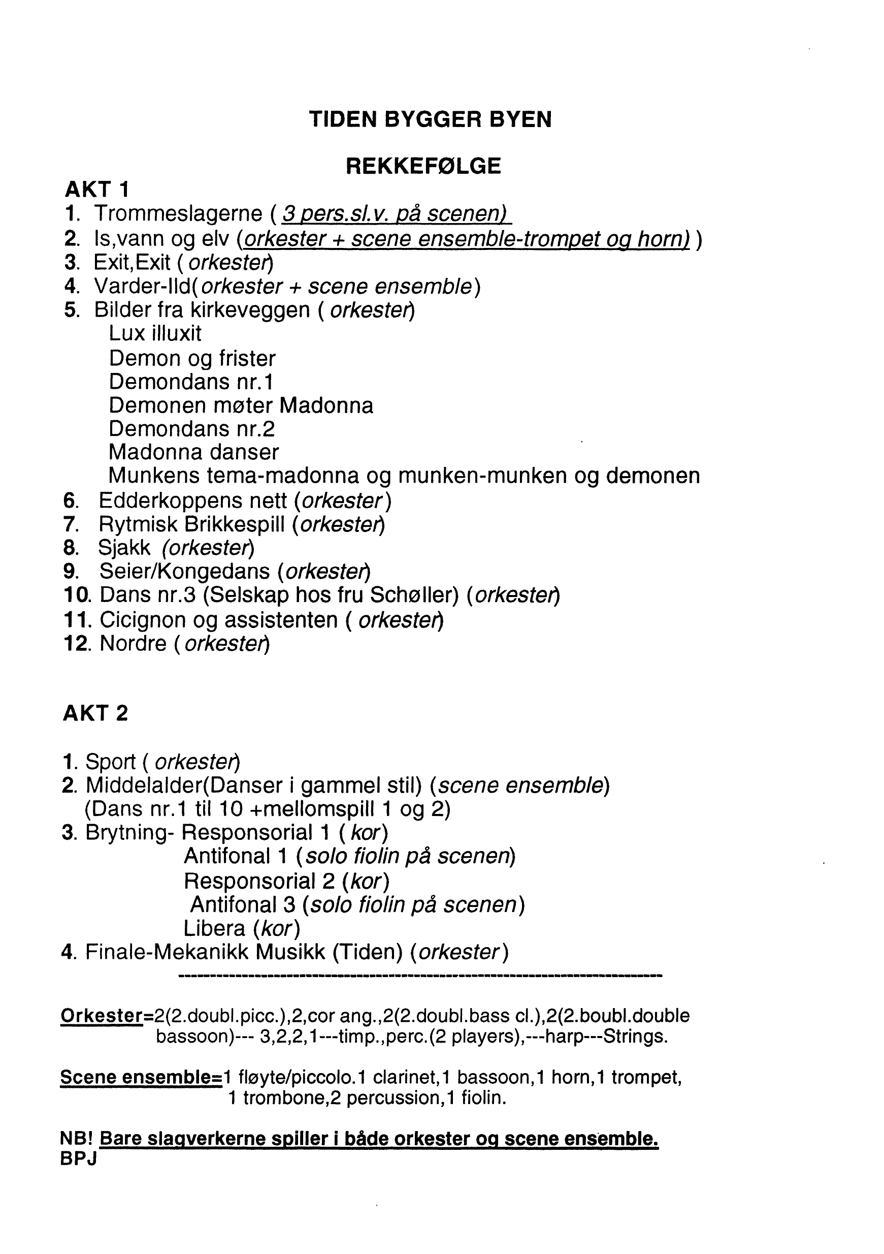 Tiden bygger byen : Ballet in Two Acts - Image 4