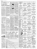 Aftenposten