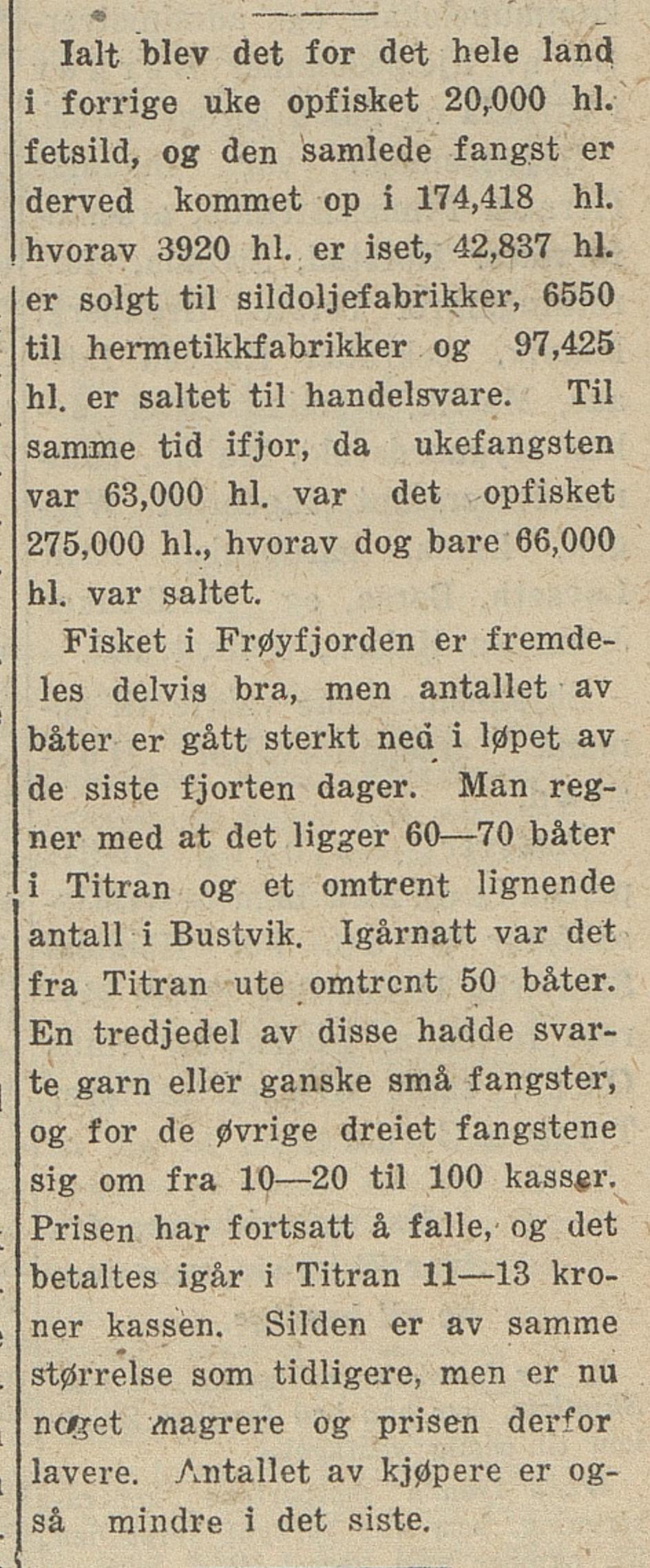 Utklipp fra Nidaros: Trøndelagen 12. november 1925: Sildefisket i Frøyfjorden: færre båter og fallende priser
