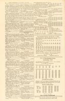 Norsk Lysingsblad