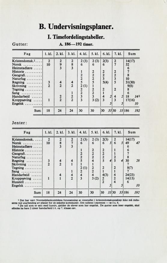 Skann 23 av Normalplanen 1939 · byplan · 1939-vitne