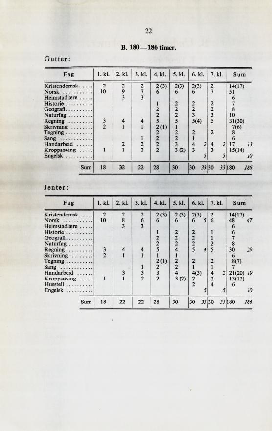 Skann 24 av Normalplanen 1939 · byplan · 1939-vitne