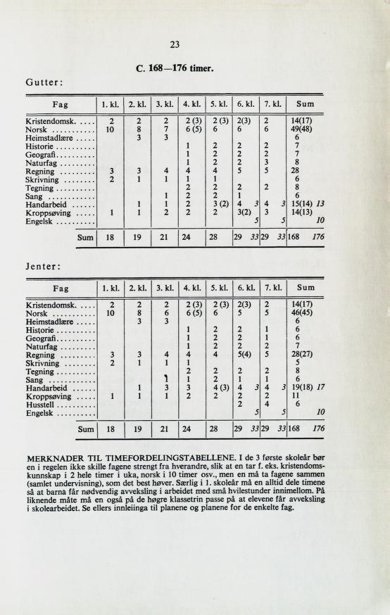 Skann 25 av Normalplanen 1939 · byplan · 1939-vitne