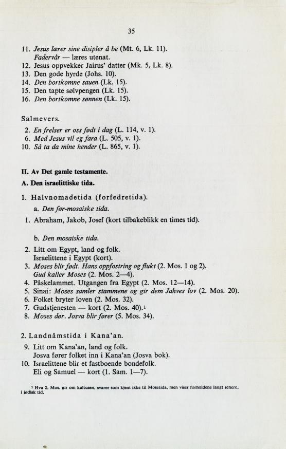 Skann 37 av Normalplanen 1939 · byplan · 1939-vitne