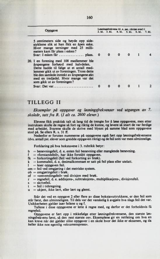 Skann 162 av Normalplanen 1939 · byplan · 1939-vitne