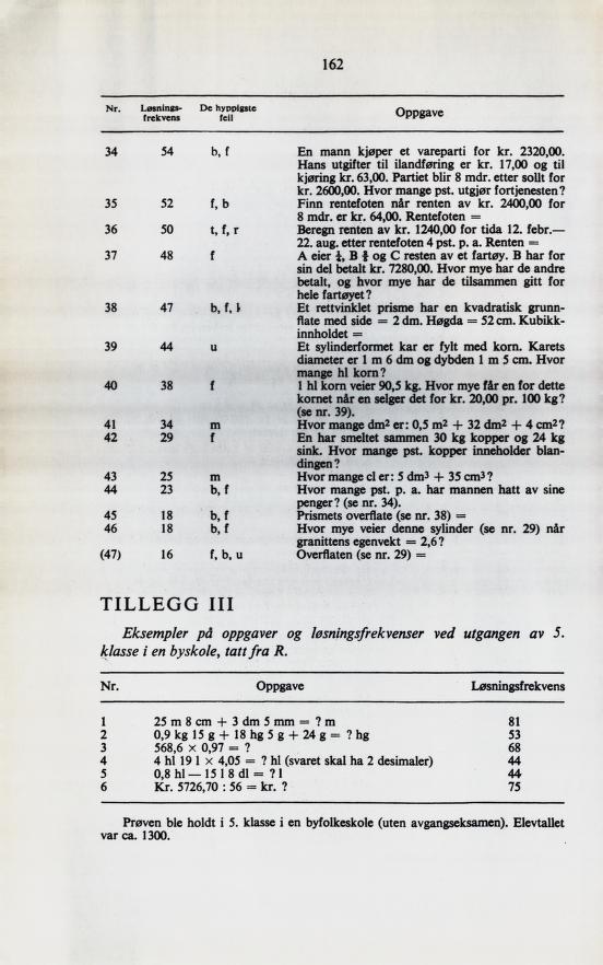 Skann 164 av Normalplanen 1939 · byplan · 1939-vitne