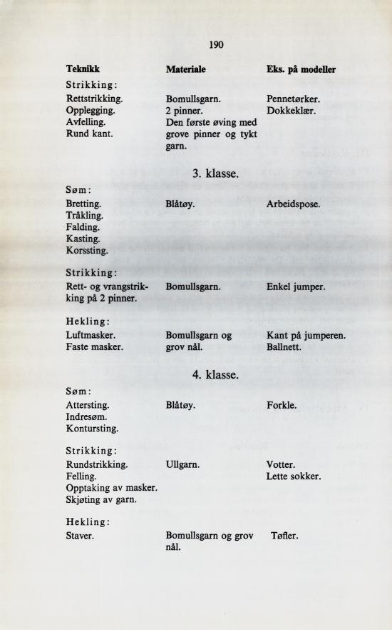 Skann 192 av Normalplanen 1939 · byplan · 1939-vitne