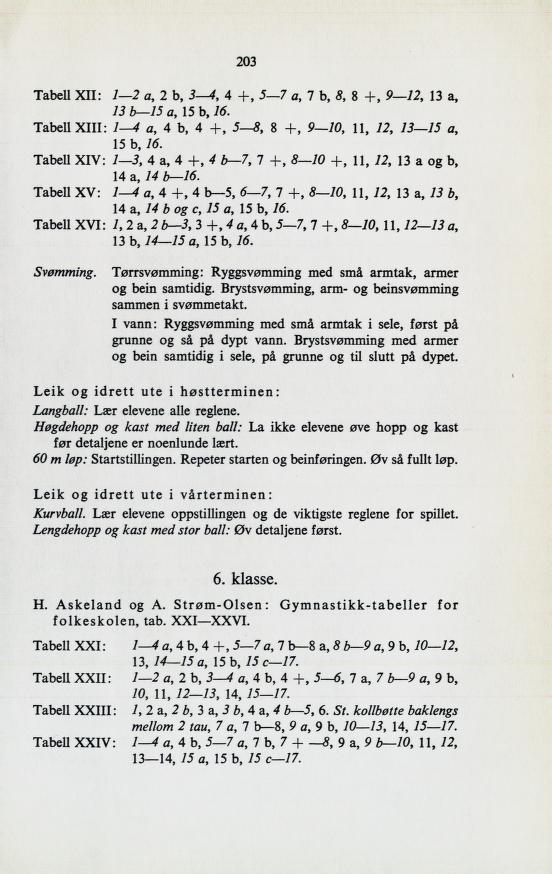 Skann 205 av Normalplanen 1939 · byplan · 1939-vitne