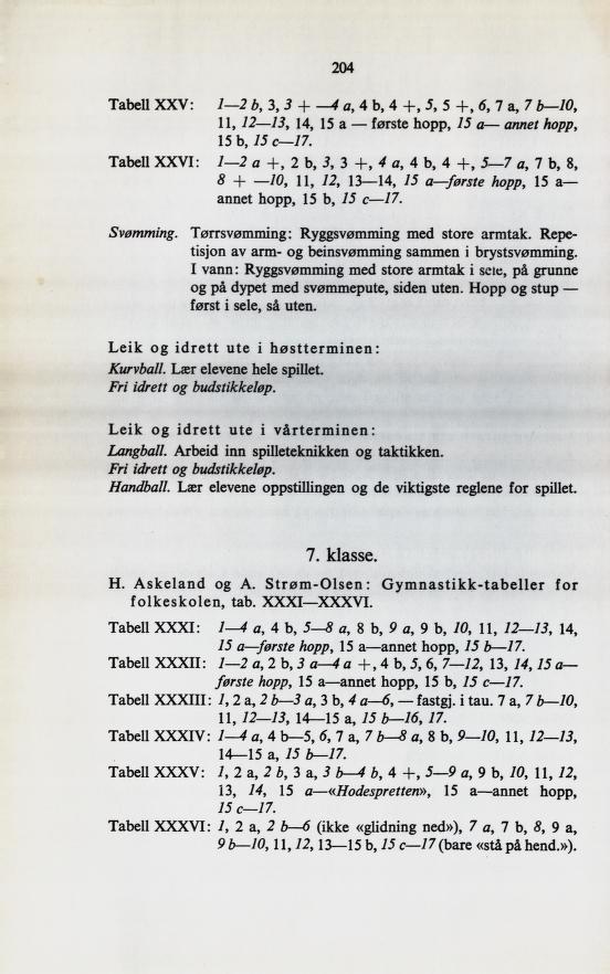 Skann 206 av Normalplanen 1939 · byplan · 1939-vitne