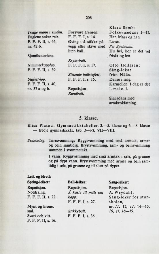 Skann 208 av Normalplanen 1939 · byplan · 1939-vitne
