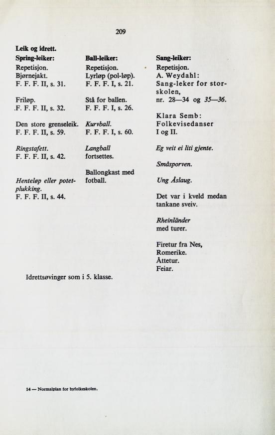 Skann 211 av Normalplanen 1939 · byplan · 1939-vitne