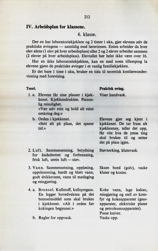 Skann 214 av Normalplanen 1939 · byplan · 1939-vitne