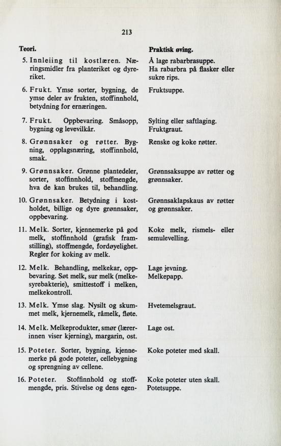Skann 215 av Normalplanen 1939 · byplan · 1939-vitne