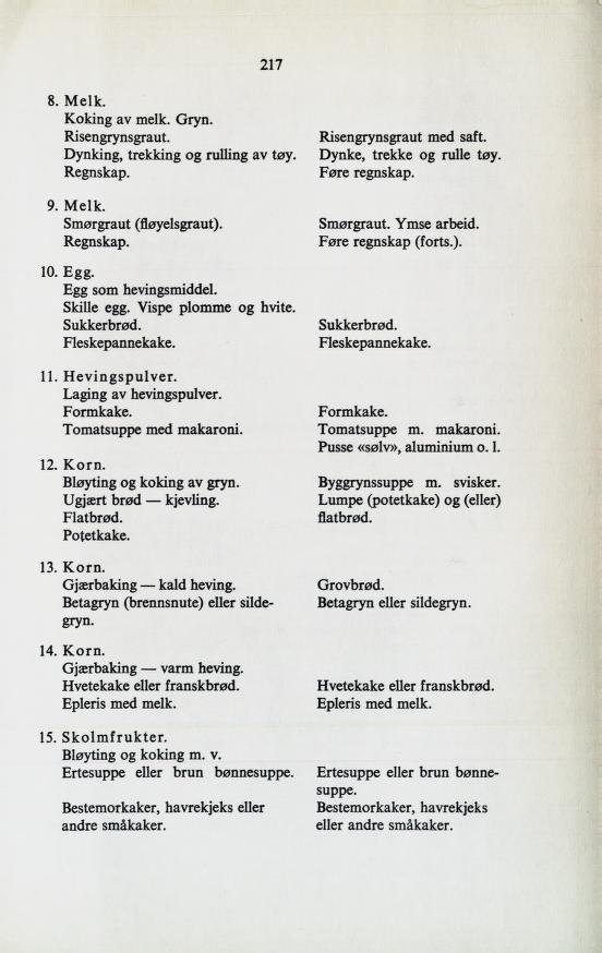 Skann 219 av Normalplanen 1939 · byplan · 1939-vitne