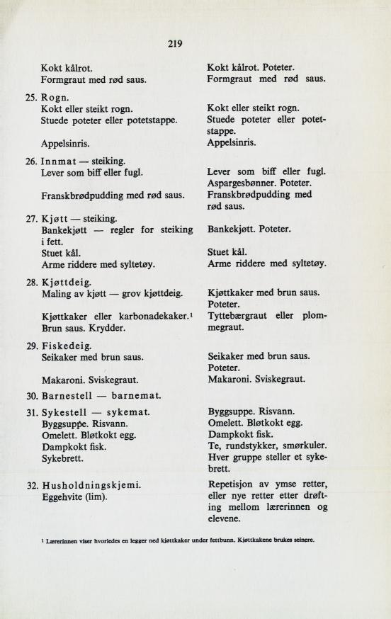 Skann 221 av Normalplanen 1939 · byplan · 1939-vitne