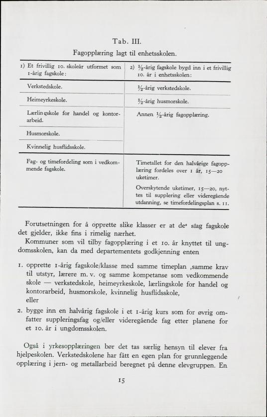 Skann 17 av Forsøksplanen 1960 · Frivillig 10. skoleår, 1964