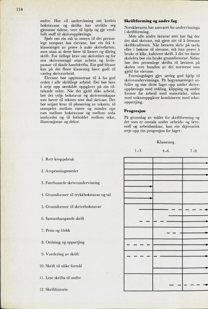 Skann 116 av Mønsterplanen 1974 · nynorsk