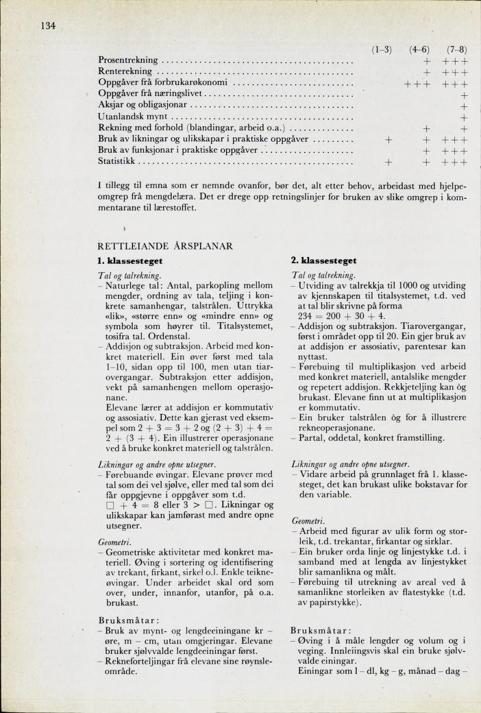 Skann 136 av Mønsterplanen 1974 · nynorsk